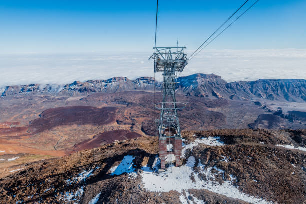 vista funivia - pico de teide tenerife - ski lift overhead cable car gondola mountain foto e immagini stock