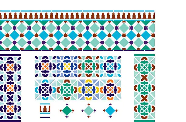 Vector illustration of Spanish Andalusian Tiles