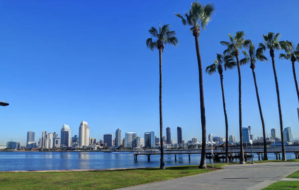istock San Diego, California skyline from Coronado Island 931291204