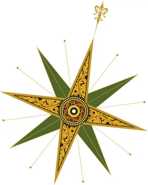 Vector illustration of Compass Rose - Vector (Color Version)