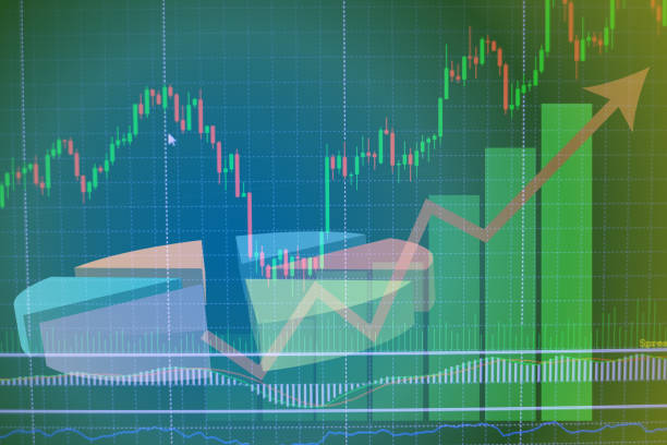 istock Candle stick graph chart with indicator showing bullish point or bearish point, up trend or down trend of price of stock market or stock exchange trading, investment concept. 931538426
