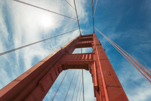 istock Golden Gate Bridge in close up 931643196