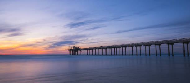 istock Silhouette of Scripps Pier at sunset 931772314