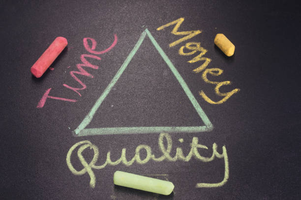 istock handwriting with colorful chalk,balance between time, quality and money in a project development  on blackboard 931830822