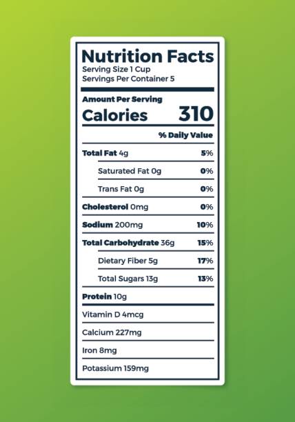 90+ Sodium Nutrition Facts Stock Illustrations, Royalty-Free Vector ...