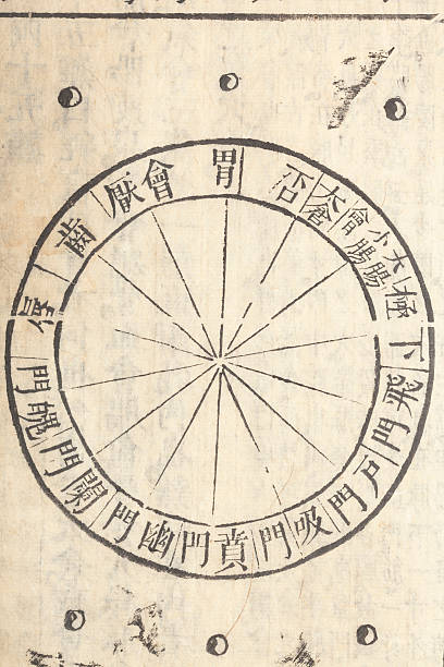 古代中国の伝統的な薬のご予約 - chinese medicine medicine chinese script chinese culture ストックフォトと画像