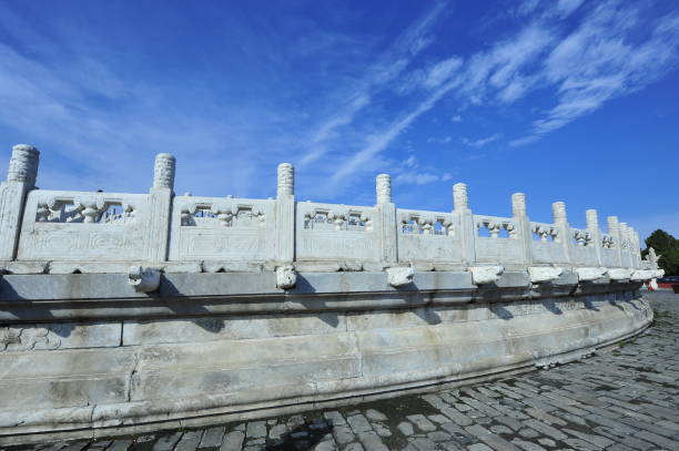 istock The temple of heaven park 932077642