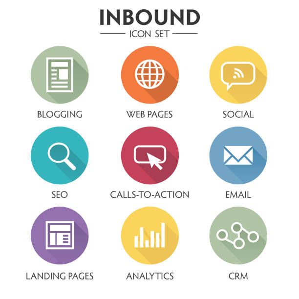 ilustrações de stock, clip art, desenhos animados e ícones de inbound marketing graphic with blogging, web pages, social, call to action or cta, email, landing page, analytics or reporting, and crm vector icons - search engine marketing white background internet