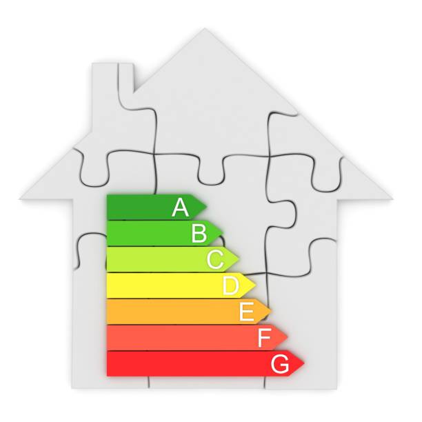 istock Energy efficiency saving house home rating concept 932116862