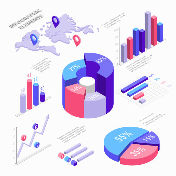 ilustrações de stock, clip art, desenhos animados e ícones de isometric infographic elements with charts, diagram, pie chart, world map with pins and graphs with percent. set of isometric bar charts vector flat illustration isolated on white background. - business computer icon symbol icon set