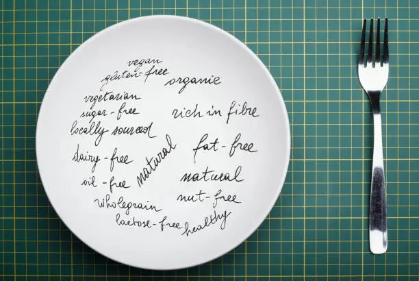 too many dietary restrictions result in an empty plate