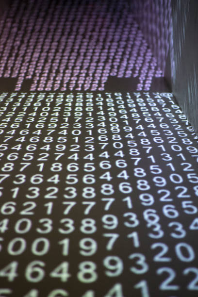 Digital Numbers