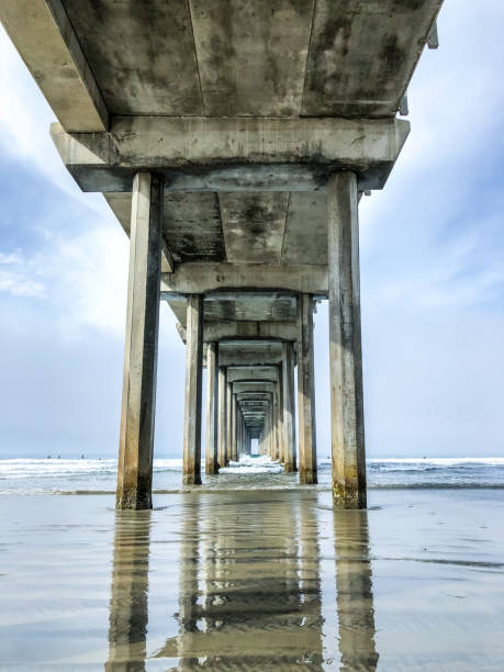 istock La Jolla Beach, California, USA 932289640