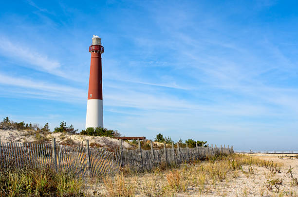 istock Red and white lighthouse above fence on a grassy beach 93242245