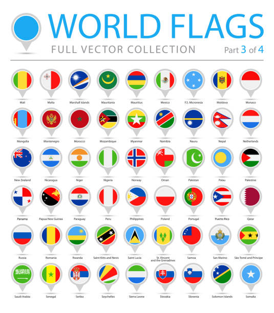 illustrations, cliparts, dessins animés et icônes de drapeau monde rond pins - vector icons plat - partie 3 de 4 - spain flag spanish flag national flag