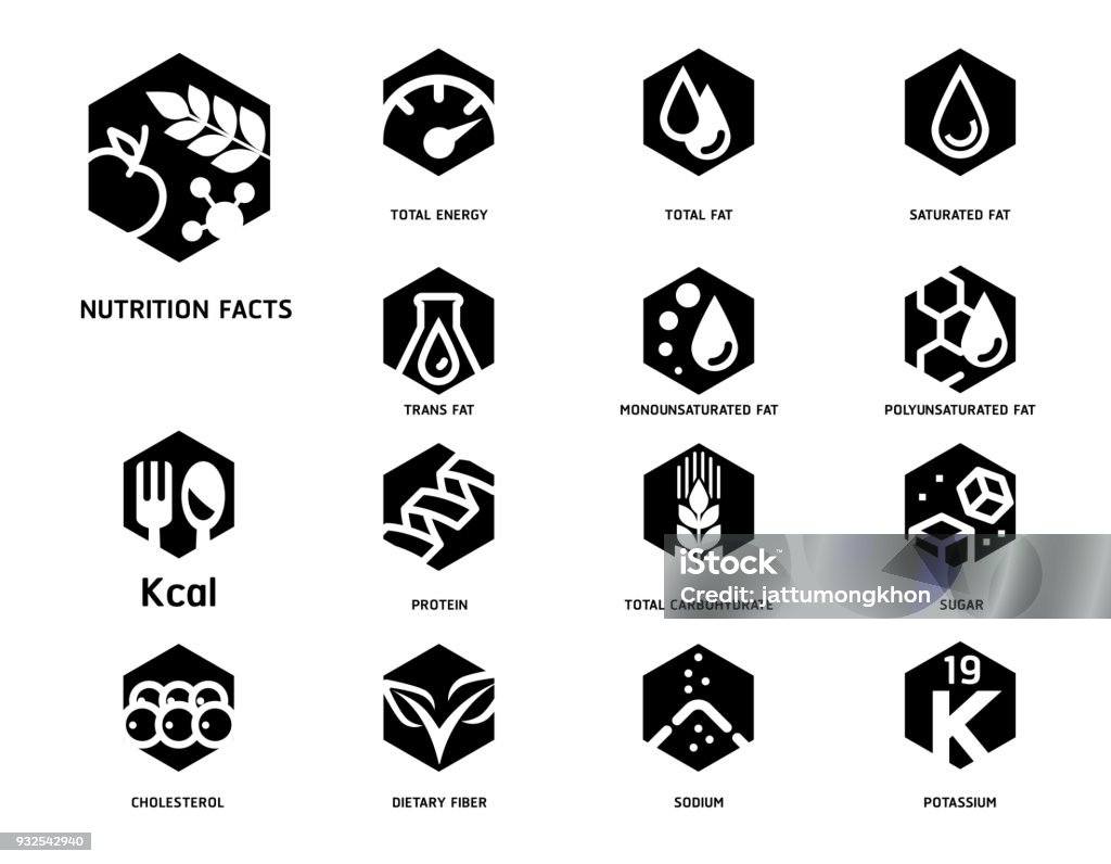 Nutrition facts with Food Science laboratory Hexagon strong symbol concept style. Nutrition facts with Food Science laboratory Hexagon strong symbol concept style. Symbols of Separation nutrients are common in food products collection. Cholesterol stock vector