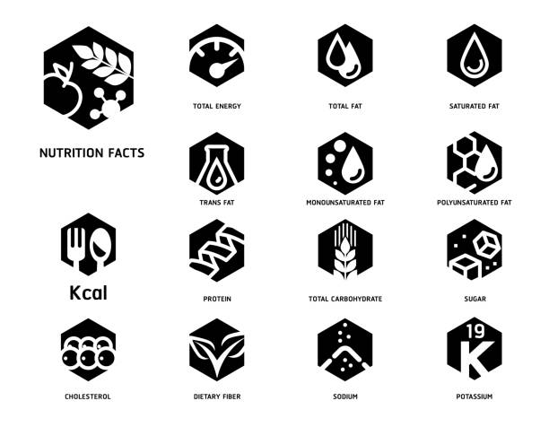 Nutrition facts with Food Science laboratory Hexagon strong symbol concept style. Nutrition facts with Food Science laboratory Hexagon strong symbol concept style. Symbols of Separation nutrients are common in food products collection. naming organic compounds stock illustrations
