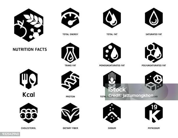 Nutrition Facts With Food Science Laboratory Hexagon Strong Symbol Concept Style Stock Illustration - Download Image Now