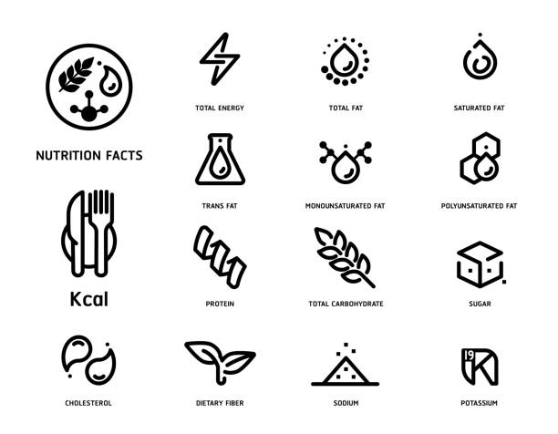 Nutrition facts icon concept clean minimal style set version 2. Nutrition facts icon concept clean minimal style set version 2. Flat line symbols of nutrients are common in food products collection. balance symbols stock illustrations