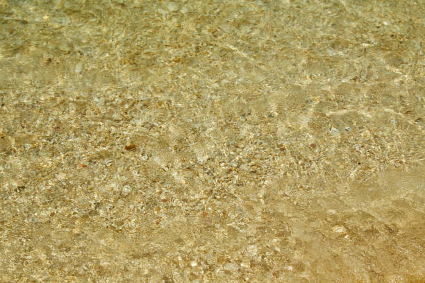 istock Wave of the sea on the sand beach 932560330