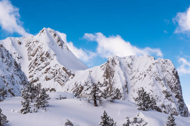 Winter mountains panorama with ski slopes, Bareges, Pyrenees