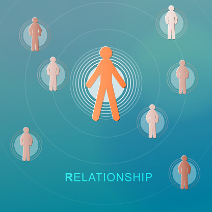 Conceptual interpersonal relationship graphic.