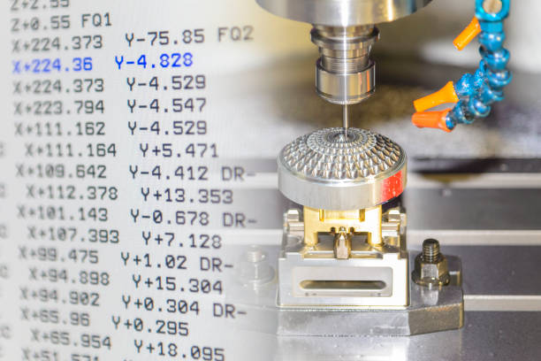 istock The abstract scene of CNC milling machine 932716830