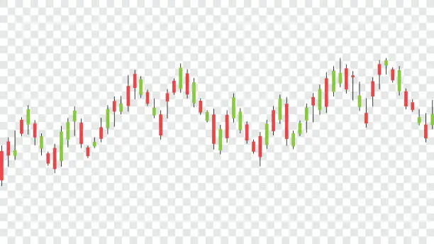 Vector illustration of Candlestick strategy indicator with bullish and bearish engulfing pattern is a style of financial chart, Suitable for forex stock market investment trading concept (Transparency only in vector file)