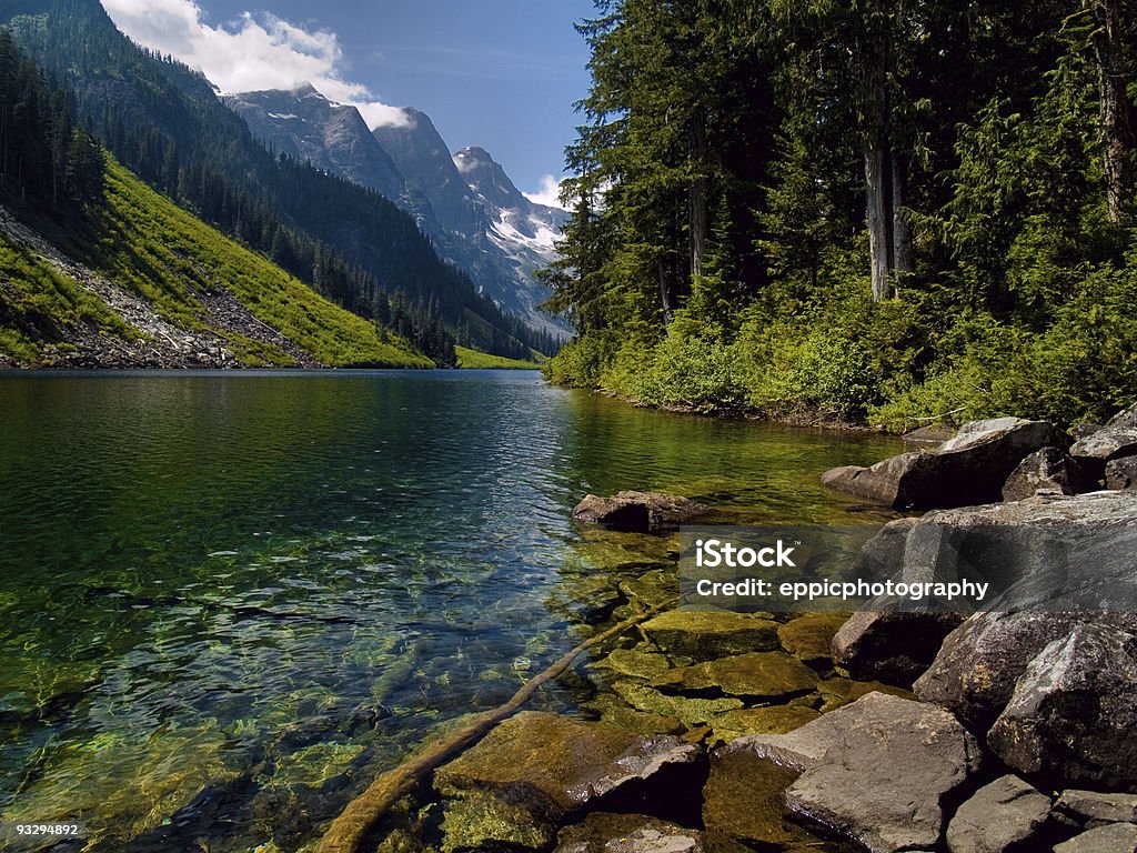 Statlu Lake  Backgrounds Stock Photo