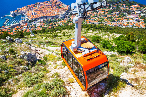 istock Panoramic view Old town of Dubrovnik 933076054