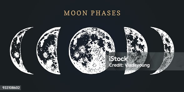 istock Moon phases image on black background. Hand drawn vector illustration of cycle from new to full moon 933108602