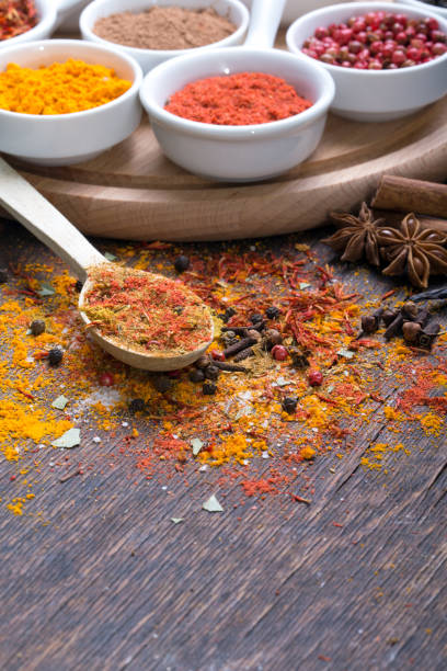 istock Colorful spices in spoons on dark wooden background 933150452