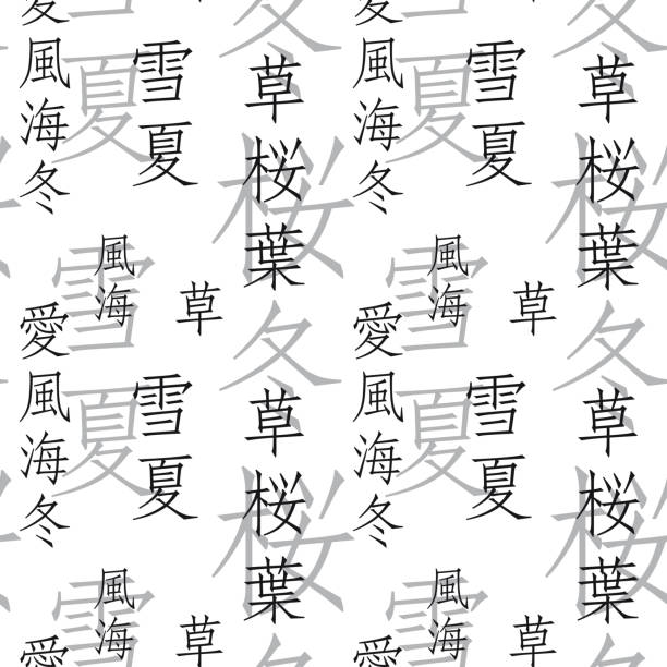 Japan Script Pattern 100+ Tattoo Chinese Script Japanese Script Brush Stroke Stock Photos ...