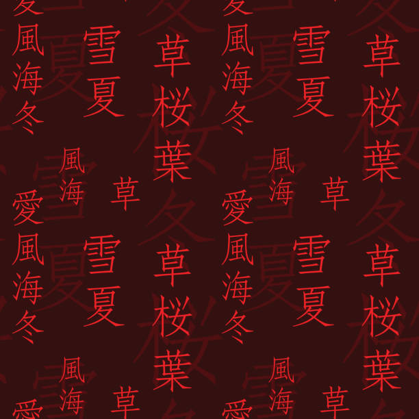 Japan Script Pattern 100+ Tattoo Chinese Script Japanese Script Brush Stroke Stock Photos ...