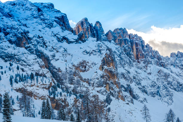 istock Winter landscape in Dolomites Mountains 933381036