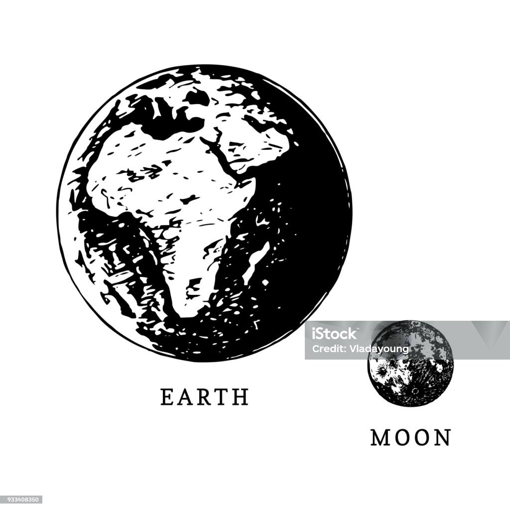Hình Ảnh Hành Tinh Trái Đất Và Vệ Tinh Mặt Trăng So Sánh Kích ...