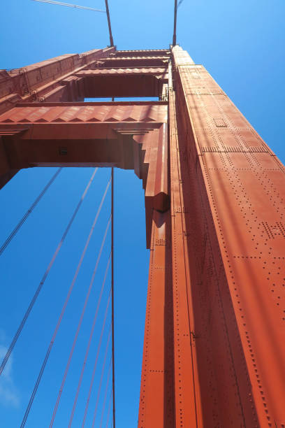 istock Golden Gate Bridge Impression, San Francisco, California 933475952
