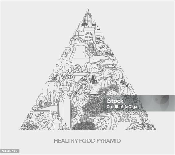 Food Pyramid Stock Illustration - Download Image Now - Food Pyramid, Outline, Illustration