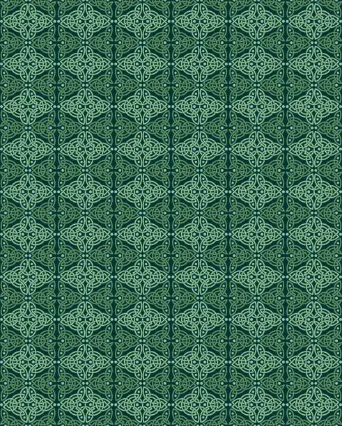 Vector illustration of Celtic Weave Wallpaper Pattern