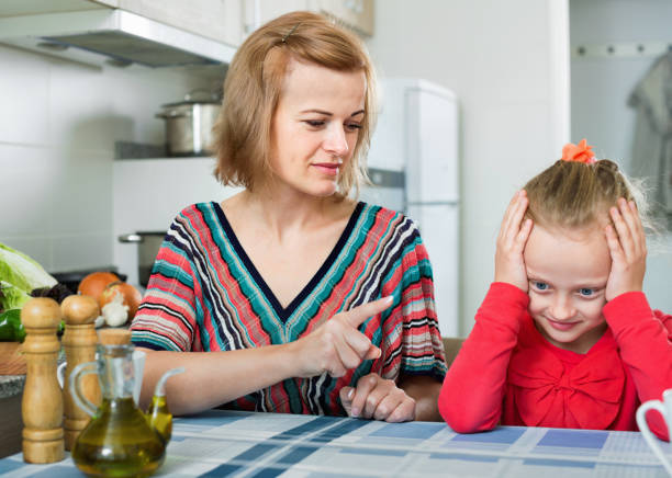 istock Young woman preaching little daughter 933580096