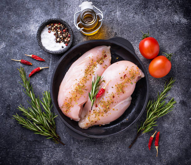 istock Raw chicken fillet in cast iron pan 933598184