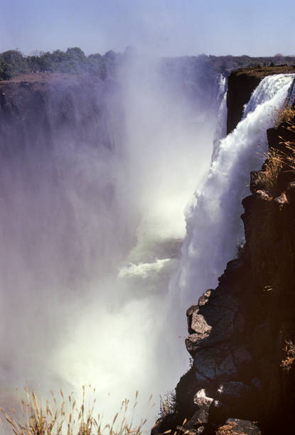 Skogafoss waterfall