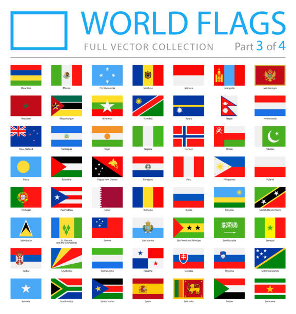 флаги мира - векторный прямоугольник плоские иконы - часть 3 из 4 - netherlands symbol flag button stock illustrations