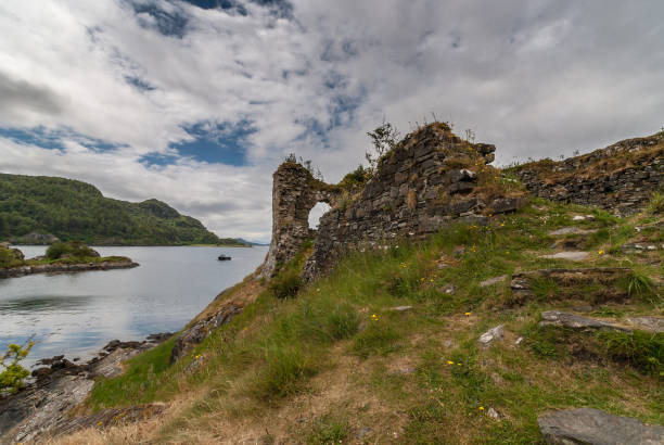 istock Part of Castle Strome ruins with Loch Carron, Scotland. 934242512