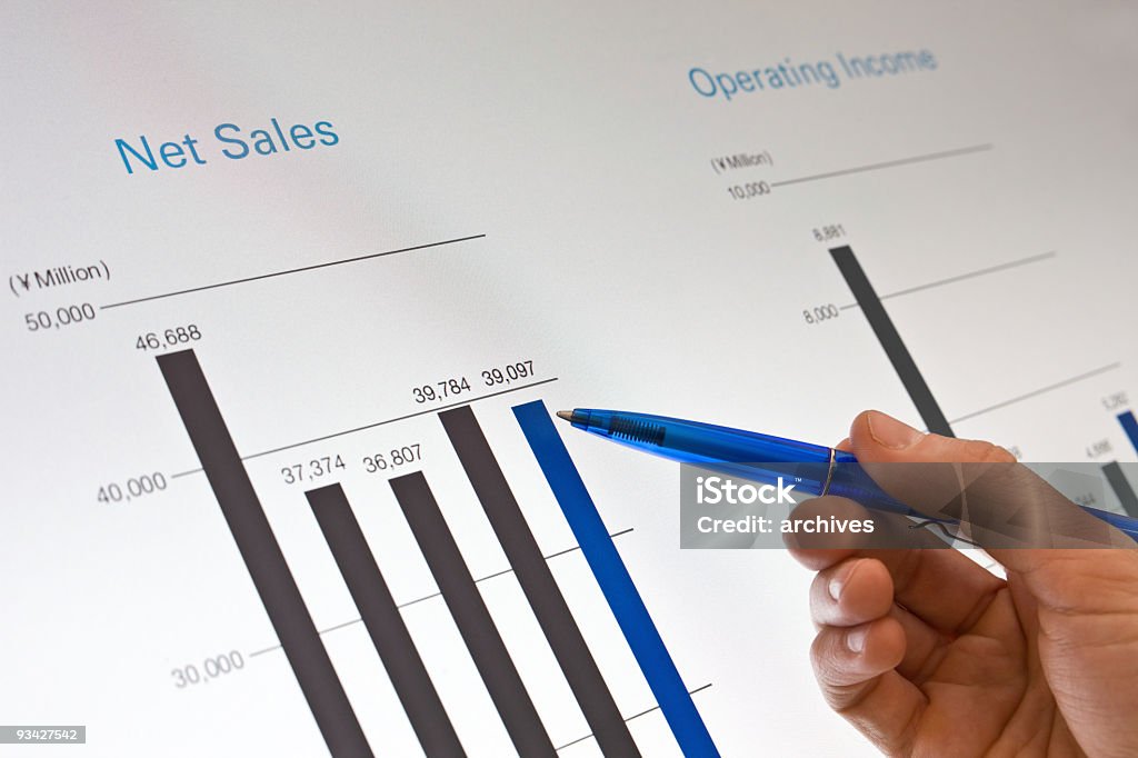 차트 분석 판매부문 - 로열티 프리 LCD 스톡 사진