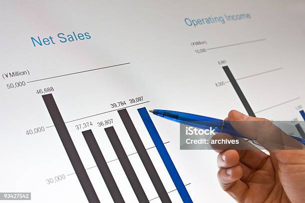 차트 분석 판매부문 LCD에 대한 스톡 사진 및 기타 이미지 - LCD, 가리키기, 공채 증서