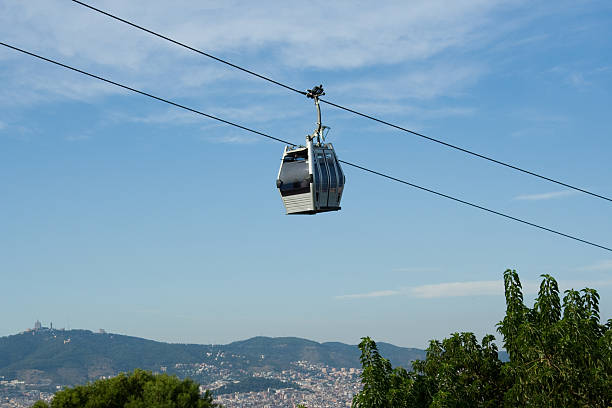 istock Telefereic of Montjuic 93428451