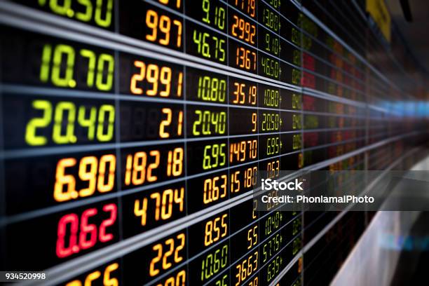 Tabla De Mercado De Stock Foto de stock y más banco de imágenes de Mercado bursátil - Mercado bursátil, Datos de la bolsa, Pantalla de Comercio