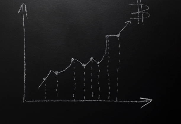 istock graphic bar on blackboard with logo Bitcoin. 934566658