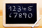 kreide-board-mit-zahlen.jpg?b=1&s=170x17